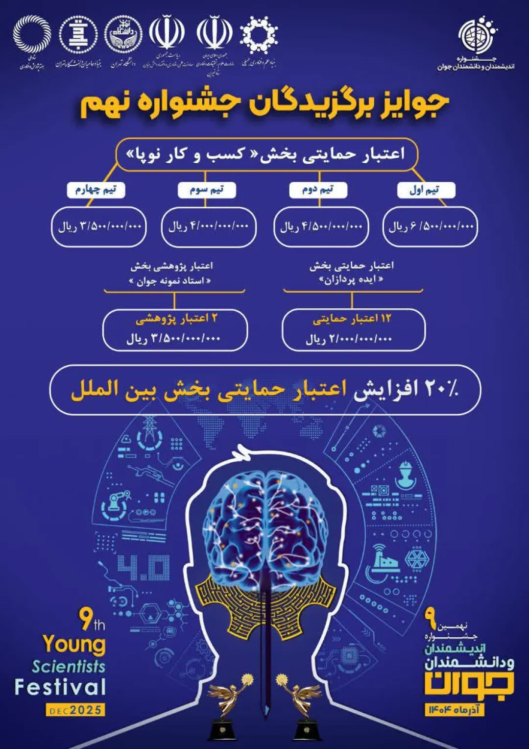 فراخوان نهمین جشنواره ملی اندیشمندان و دانشمندان جوان؛ فرصتی برای ایده‌های نوآورانه در حوزه هوش مصنوعی و معدن