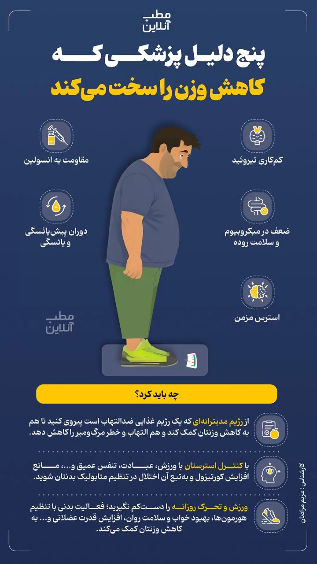 اینفوگرافیک/ ۵ دلیل پزشکی که کاهش وزن را سخت می‌کند