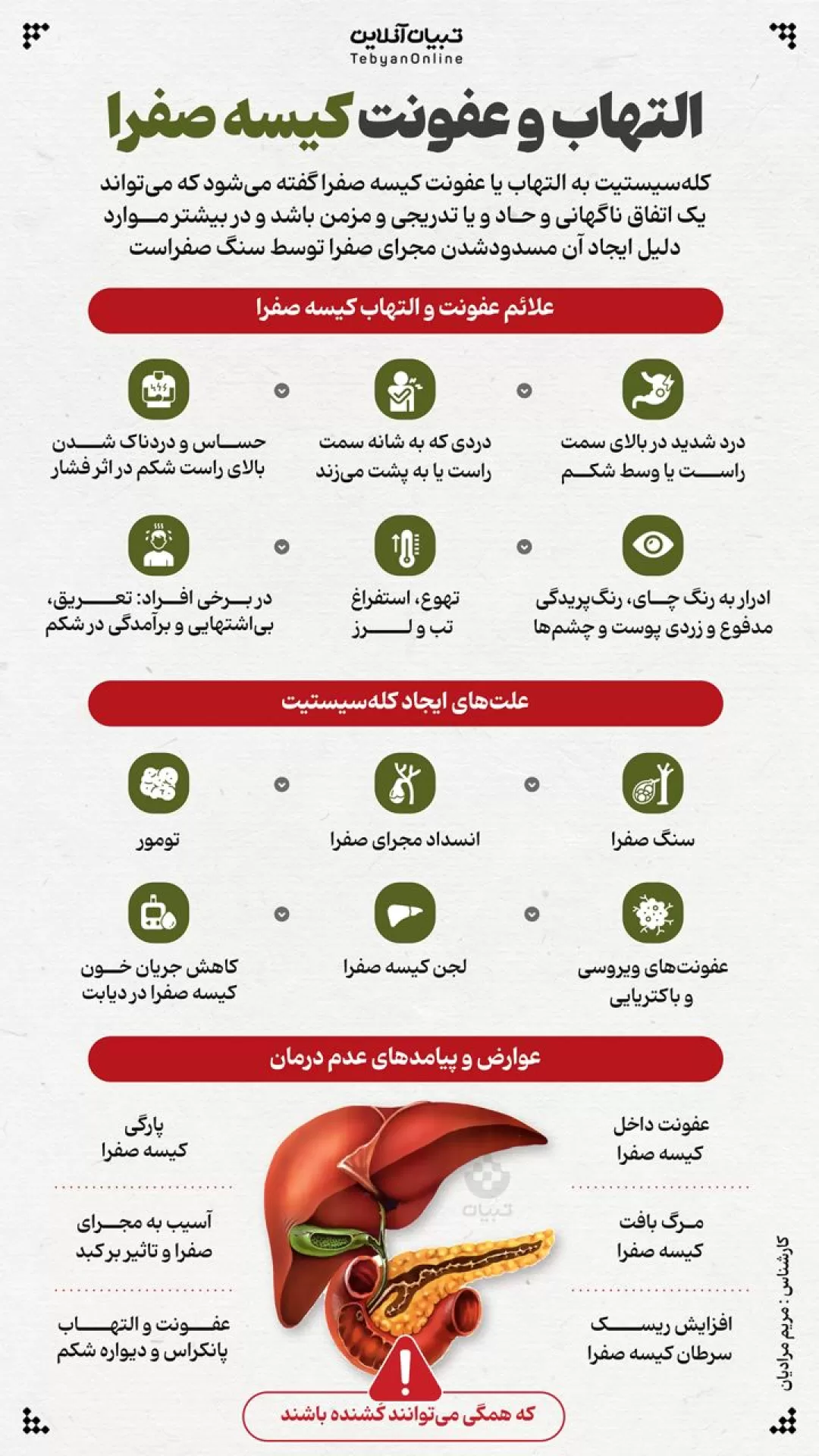 اینفوگرافی: علائم التهاب و عفونت کیسه صفرا